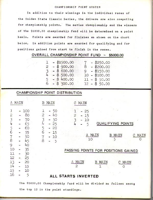 Picture File 72-18Points.jpg