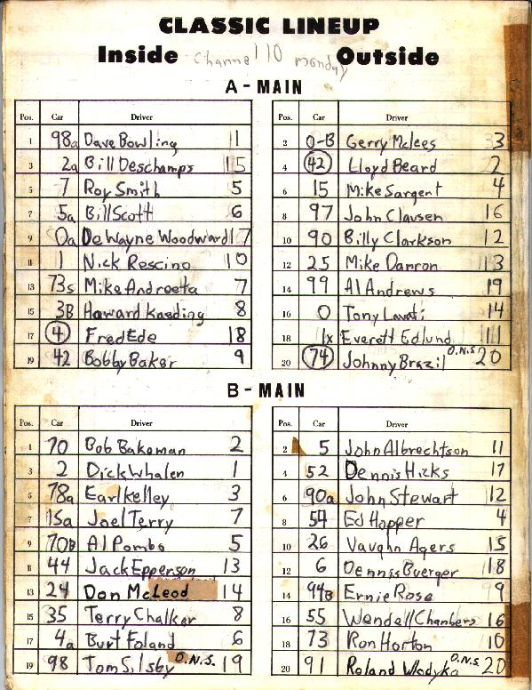 Picture File 73-02Lineup.jpg