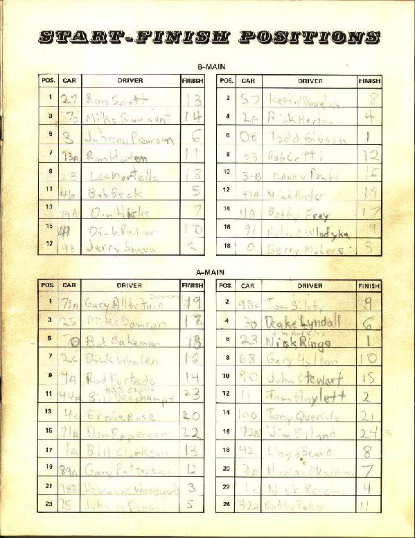 Picture File 74-21Lineup.jpg